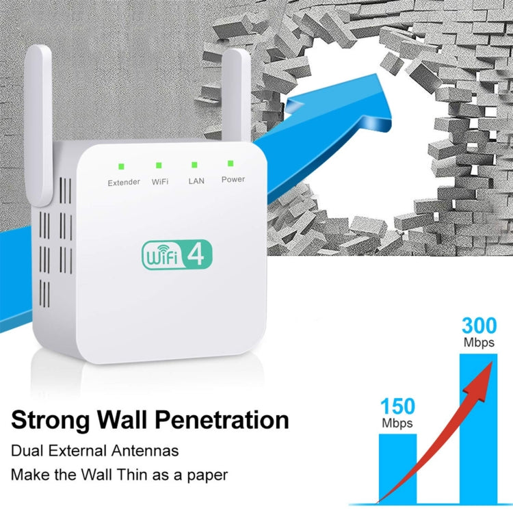 2.4G 300M Wi-Fi Amplifier Long Range WiFi Repeater Wireless Signal Booster, US Plug White, EU Plug White, UK Plug White, US Plug Black, EU Plug Black, UK Plug Black – Durable Build, Easy to Use