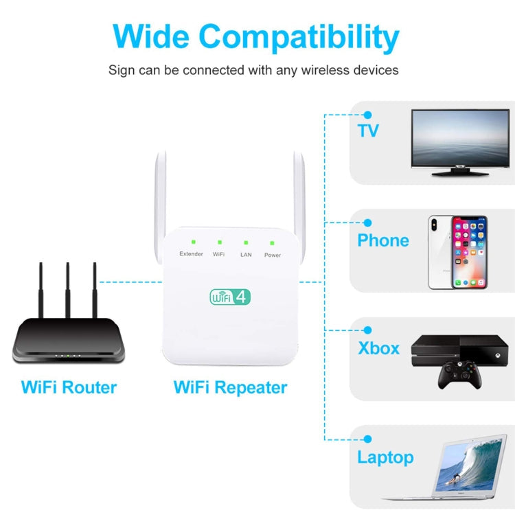 2.4G 300M Wi-Fi Amplifier Long Range WiFi Repeater Wireless Signal Booster, US Plug White, EU Plug White, UK Plug White, US Plug Black, EU Plug Black, UK Plug Black – Durable Build, Easy to Use