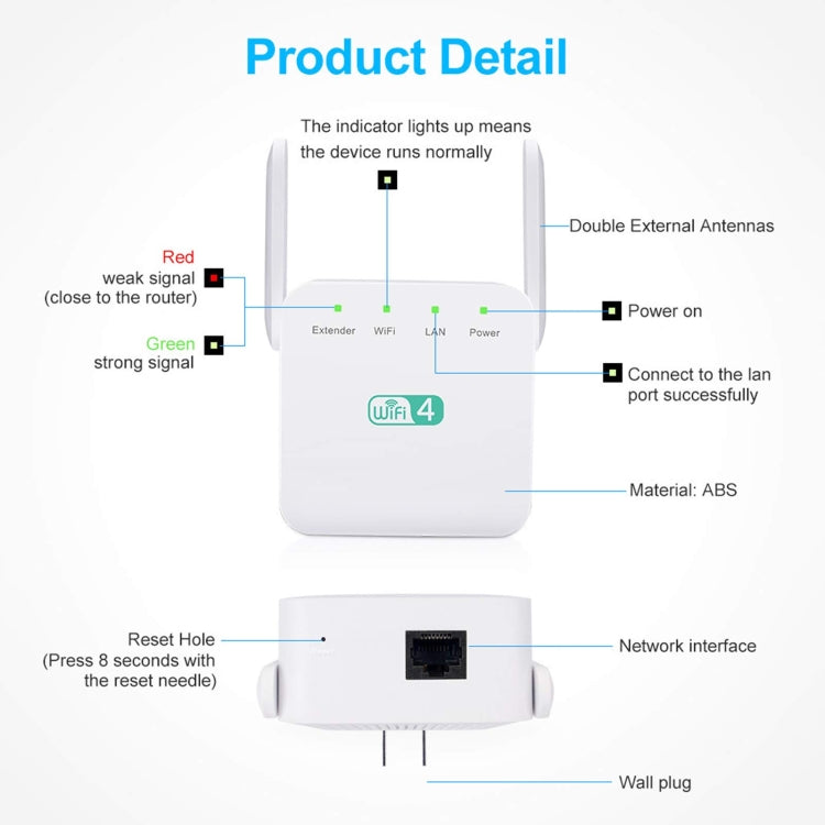 2.4G 300M Wi-Fi Amplifier Long Range WiFi Repeater Wireless Signal Booster, US Plug White, EU Plug White, UK Plug White, US Plug Black, EU Plug Black, UK Plug Black – Durable Build, Easy to Use