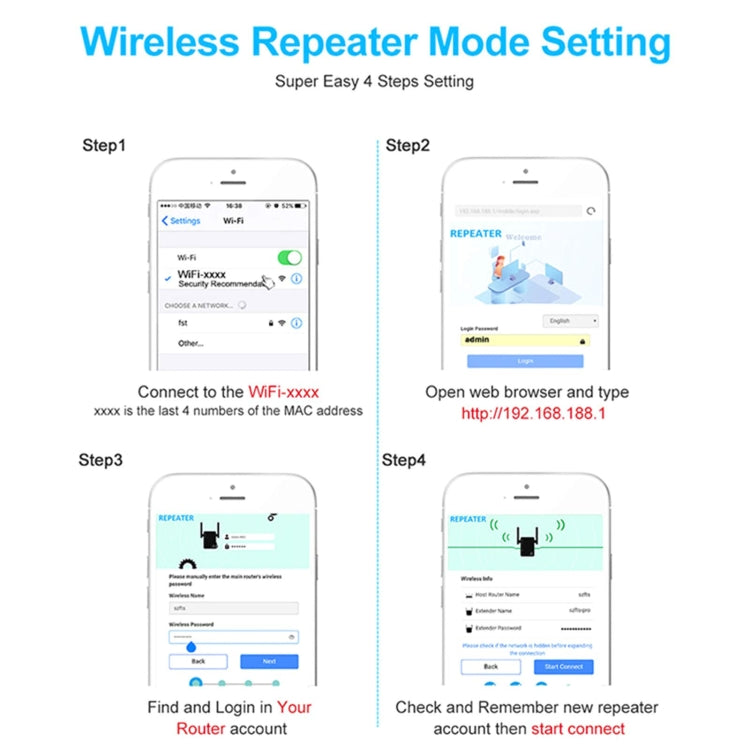 2.4G 300M Wi-Fi Amplifier Long Range WiFi Repeater Wireless Signal Booster, US Plug White, EU Plug White, UK Plug White, US Plug Black, EU Plug Black, UK Plug Black – Durable Build, Easy to Use