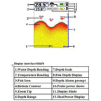 Wireless Ultrasonic Fish Finder Sonar Underwater Visual HD Angler Detector, FF998
