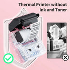 Phomemo M221 Thermal Wireless Label Printer Barcode Bluetooth Label Maker, Blue, White, Pink