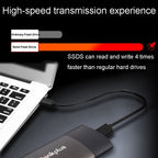 Lenovo Thinkplus US202 USB3.1 Compact And Portable Mobile Solid State Drive, 512G, 1T, 2T – Wear-resistant, Aluminum Alloy