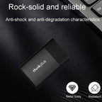 Lenovo Thinkplus US202 USB3.1 Compact And Portable Mobile Solid State Drive, 512G, 1T, 2T – Wear-resistant, Aluminum Alloy