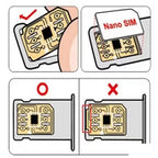 MKSD Ultra 5G Unlock Sim Card for iPhone Series, MKSD