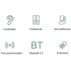 D6 OWS Ear-mounted ENC Noise Reduction Wireless Bluetooth 5.2 Earphones, Black without Accessories, White without Accessories, Black Bag with Accessories, White Bag with Accessories