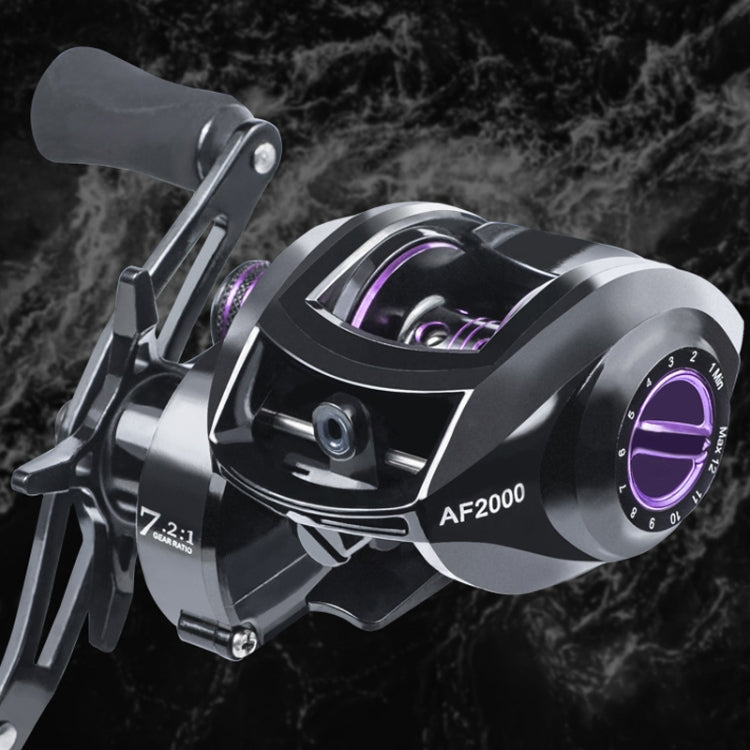 LINNHUE AF2000 7:2:1 Speed Ratio Fishing Reel 8KG Max Drag Metal Spool, AF2000 Left, AF2000 Right