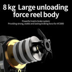 LINNHUE AF2000 7:2:1 Speed Ratio Fishing Reel 8KG Max Drag Metal Spool, AF2000 Left, AF2000 Right