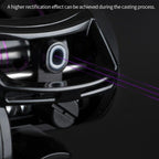 LINNHUE AF2000 7:2:1 Speed Ratio Fishing Reel 8KG Max Drag Metal Spool, AF2000 Left, AF2000 Right