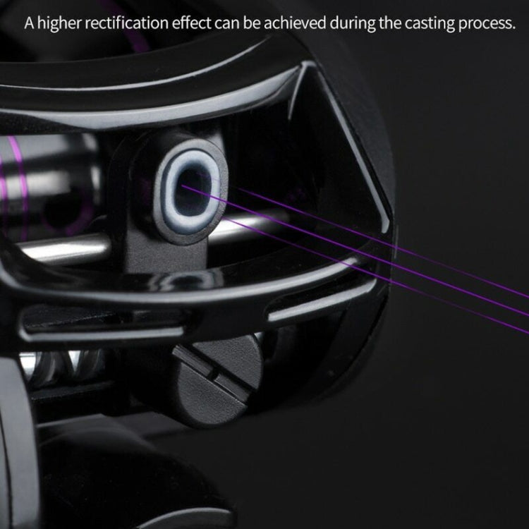 LINNHUE AF2000 7:2:1 Speed Ratio Fishing Reel 8KG Max Drag Metal Spool, AF2000 Left, AF2000 Right