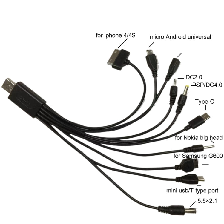 10 In 1 Multifunction USB Charging Cable For IPhone / PSP / Camera / Nokia / HTC / LG / Samsung, 10 In 1 – Data Transmission