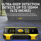 FNIRSI Multifunctional Wall Wire And Metal Rebar Detector, WD-02 – Wear-resistant, Non-slip