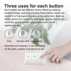 Zigbee Tuya Smart 3-key Situational Wireless Smart Switch, YSB33