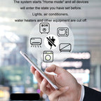 WIFI TV Set-Top Box Air Conditioner Smart Remote Infrared Remote Control, QRA1 – Bluetooth