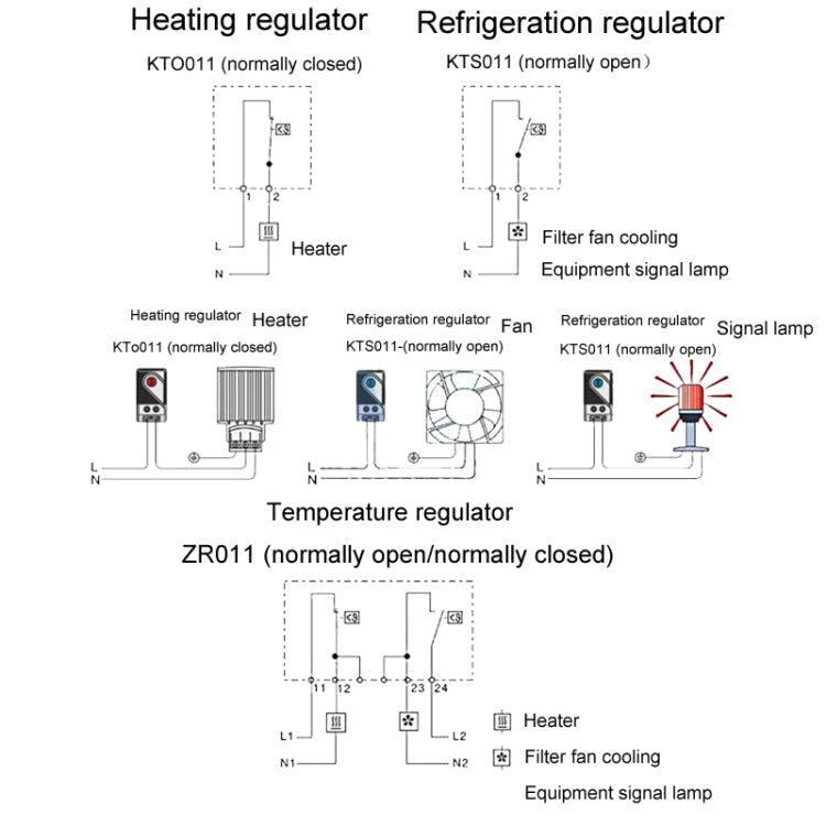 SINOTIMER Small Mechanical Temperature Regulator Control Panel Thermostat, KTO011, KTS011 – 4K