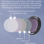 For DJI Avata 2 Traverser Filter Accessories Camera Scrim Polarizing Lens, JSR-2050-01 MCUV, JSR-2050-04 CPL, JSR-2050-05 ND8, JSR-2050-06 ND16, JSR-2050-07 ND32, JSR-2050-08 ND64, JSR-2050-09 ND256, JSR-2050-10 ND8PL, JSR-2050-11 ND16PL... – Waterproof