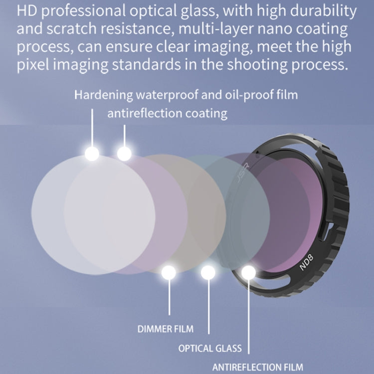 For DJI Avata 2 Traverser Filter Accessories Camera Scrim Polarizing Lens, JSR-2050-01 MCUV, JSR-2050-04 CPL, JSR-2050-05 ND8, JSR-2050-06 ND16, JSR-2050-07 ND32, JSR-2050-08 ND64, JSR-2050-09 ND256, JSR-2050-10 ND8PL, JSR-2050-11 ND16PL... – Waterproof