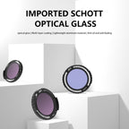 For DJI Avata 2 Traverser Filter Accessories Camera Scrim Polarizing Lens, JSR-2050-01 MCUV, JSR-2050-04 CPL, JSR-2050-05 ND8, JSR-2050-06 ND16, JSR-2050-07 ND32, JSR-2050-08 ND64, JSR-2050-09 ND256, JSR-2050-10 ND8PL, JSR-2050-11 ND16PL... – Waterproof