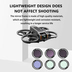 For DJI Avata 2 Traverser Filter Accessories Camera Scrim Polarizing Lens, JSR-2050-01 MCUV, JSR-2050-04 CPL, JSR-2050-05 ND8, JSR-2050-06 ND16, JSR-2050-07 ND32, JSR-2050-08 ND64, JSR-2050-09 ND256, JSR-2050-10 ND8PL, JSR-2050-11 ND16PL... – Waterproof