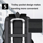 Expandable Business Waterproof Laptop Backpack With USB Port – Waterproof, Wear-resistant