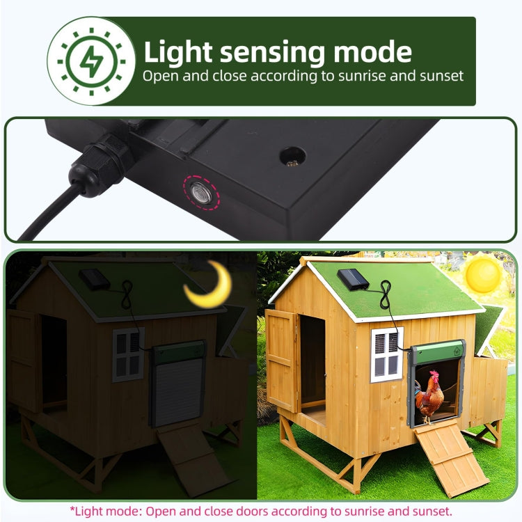 Solar Powered Automatic Chicken Coop Door 4 Modes Automatic Chicken Door with Remote Control, Solar – Waterproof