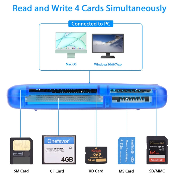Onefavor All-In-One Card Reader Support SM / XD / SD / MMC / MS / CF Card, All-In-One, Card Reader+Type-C Adaptor, Card Reader+8 Pin Adaptor – Durable Build, Easy to Use