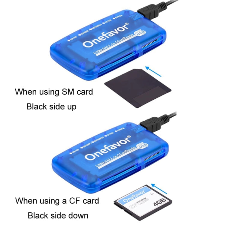 Onefavor All-In-One Card Reader Support SM / XD / SD / MMC / MS / CF Card, All-In-One, Card Reader+Type-C Adaptor, Card Reader+8 Pin Adaptor – Durable Build, Easy to Use