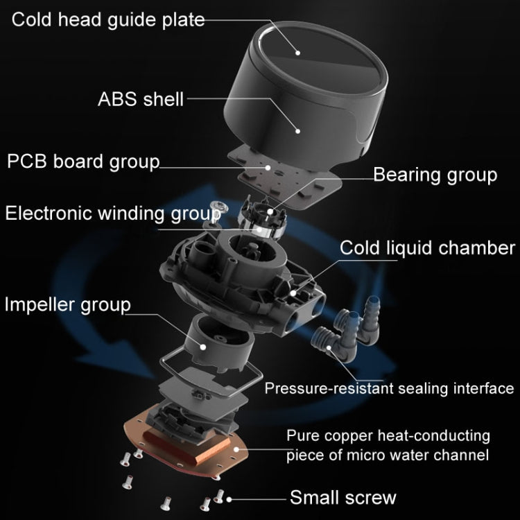 COOLMOON CM-YM-240T Digital ARGB Lens Edition Integrated Water Cooling CPU Cooler Temperature Display CPU Fan, CM-YM-240T – Aluminum Alloy