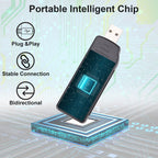 Onefavor USB2.0 High Speed Read And Write CF Card Reader, CF Card Reader – Durable Build, Easy to Use