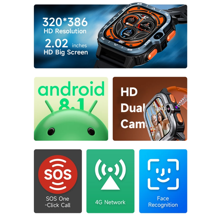APPLLP Smart Watch – 4 MAX 2.02-Inch Android 8.1 Full Network Wifi Card Bluetooth Smart...