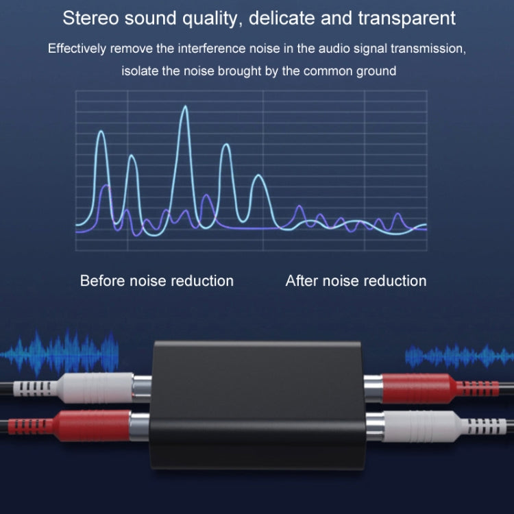 RCA Audio Ground Loop Isolator Anti-Interference Noise Reducer Eliminate Current Sound Bluetooth Receiver, Square, Ellipse