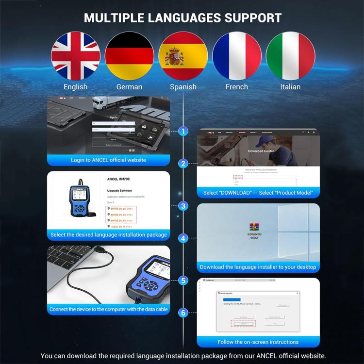 ANCEL BM700 Upgraded Version For BMW Full System Diagnostic OBDII Tester Maintenance And Resetting Repair Tools, BM700 Upgraded Version – Durable Build, Easy to Use
