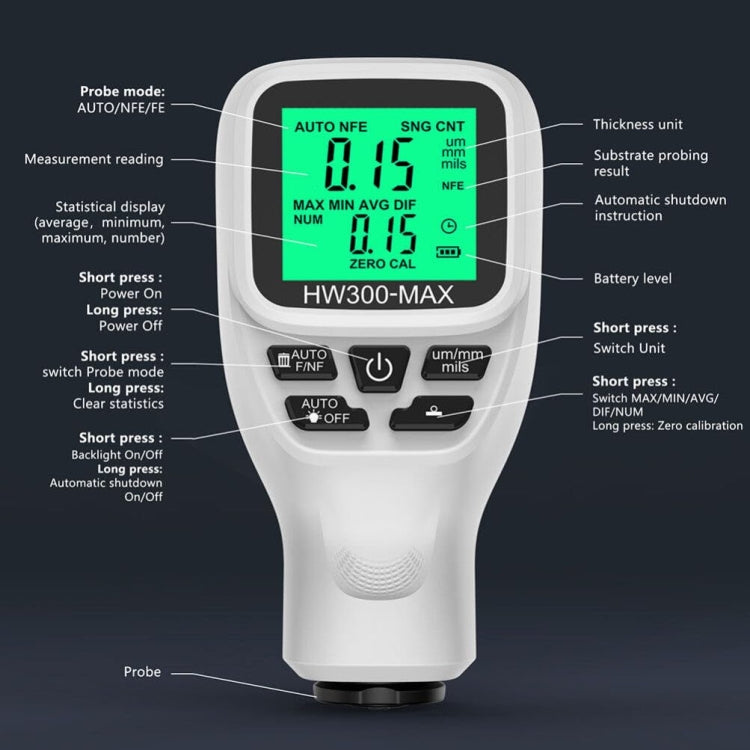 HW300-MAX Coating Thickness Gauge Anti-skid Paint Film Tester, White, Black – Non-slip