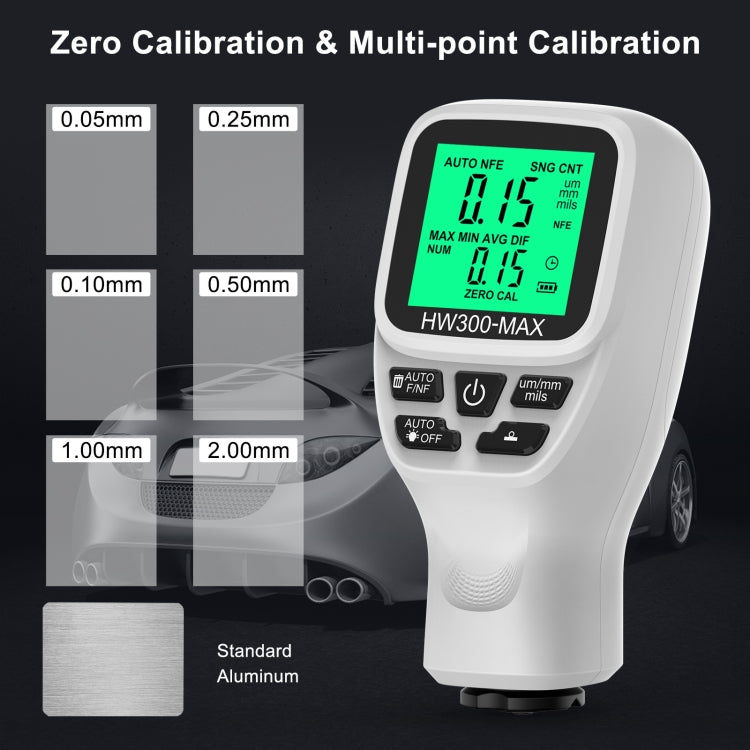 HW300-MAX Coating Thickness Gauge Anti-skid Paint Film Tester, White, Black – Non-slip