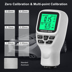 HW300-MAX Coating Thickness Gauge Anti-skid Paint Film Tester, White, Black – Non-slip