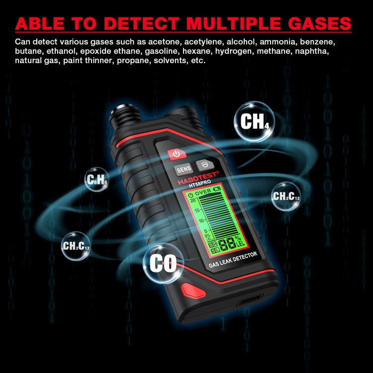 HABOTEST Portable Rechargeable Gas Detector, HT629