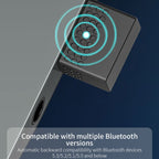 USB Bluetooth 5.4 Adapter Transmitter Receiver Bluetooth Audio PC Adapter, Bluetooth 5.4 – Bluetooth