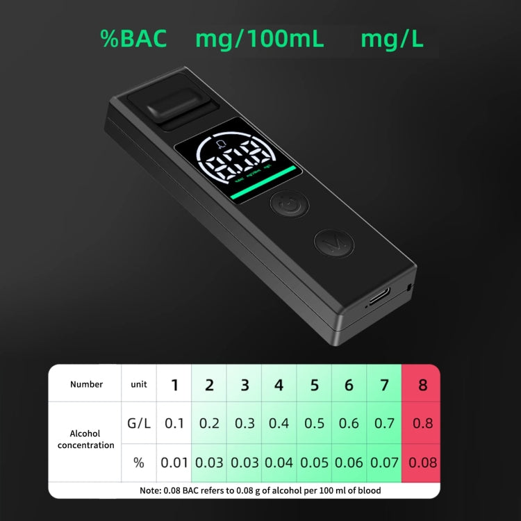 Small Portable Breath Alcohol Tester For Home Car Use – Durable Build, Easy to Use