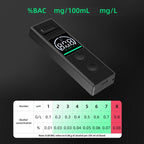 Small Portable Breath Alcohol Tester For Home Car Use – Durable Build, Easy to Use