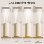 JisuLife HU16 Desktop Dual Mist Ports Humidifier, White Rechargeable, White Plug-in