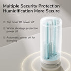JisuLife HU16 Desktop Dual Mist Ports Humidifier, White Rechargeable, White Plug-in