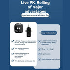 5.8G Wireless In-ear Monitor System Support Dual-Earphone Monitoring, One To Two, One To Four – TPU