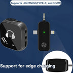 5.8G Wireless In-ear Monitor System Support Dual-Earphone Monitoring, One To Two, One To Four – TPU