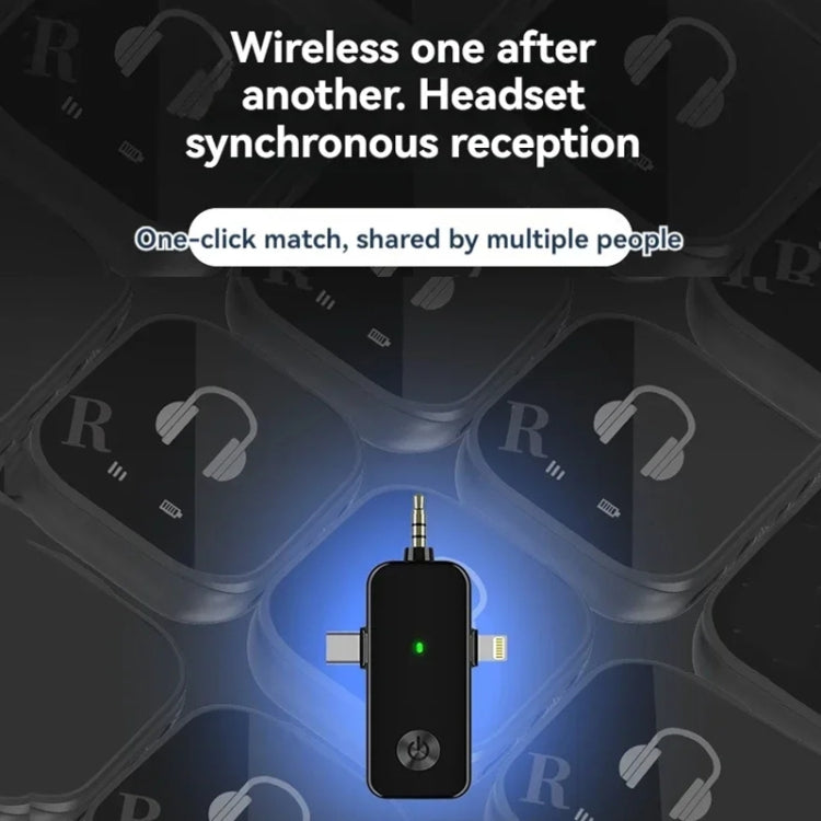 5.8G Wireless In-ear Monitor System Support Dual-Earphone Monitoring, One To Two, One To Four – TPU