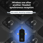 5.8G Wireless In-ear Monitor System Support Dual-Earphone Monitoring, One To Two, One To Four – TPU
