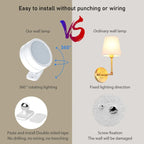 LED 360 Degree Rotating Lamp Magnetic Cabinet Spotlight Atmosphere Night Light, White, Black – Magnetic