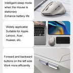 Inphic DR6 2.4G Wireless + Bluetooth 5.0/4.0 Tri-mode Charging Mute Office Gaming Computer Mouse, DR6 – Bluetooth