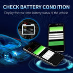 HUMZOR OBD2 Bluetooth 5.2 Car Fault Diagnostic Instrument, Z50 – Bluetooth