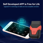 HUMZOR OBD2 Bluetooth 5.2 Car Fault Diagnostic Instrument, Z50 – Bluetooth