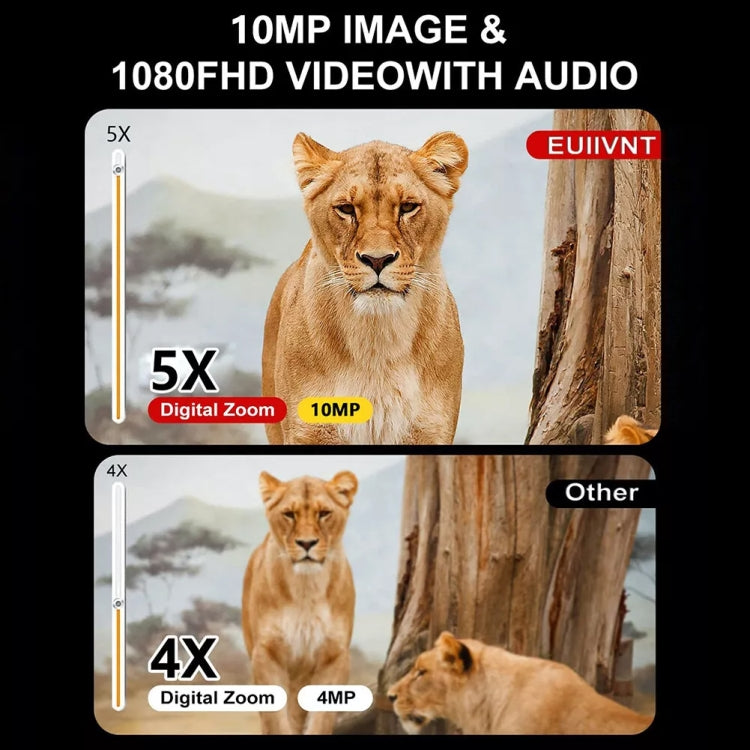 2.4-Inch Screen 5X Zoom HD 1080P Binocular Infrared Night Vision Device, D18 – Durable Build, Easy to Use